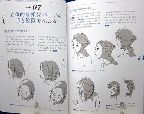 アニメーターが教えるキャラ描画の基本法則 Cqコミックスタジオ