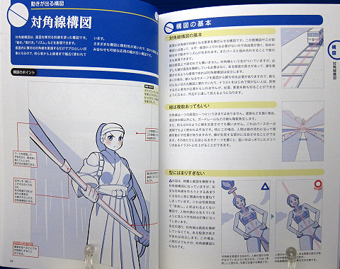 デジタルイラストの 構図 ポーズ 事典 Cqコミックスタジオ