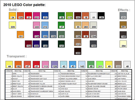 2010 LEGO color palette