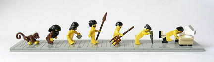 LEGOで見る人類の進化