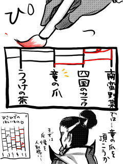 まつにゃがさん