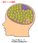 キリエの脳内