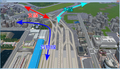 A駅配線