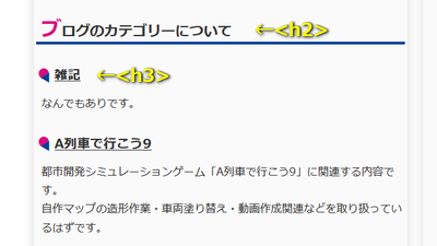 h2, h3の装飾