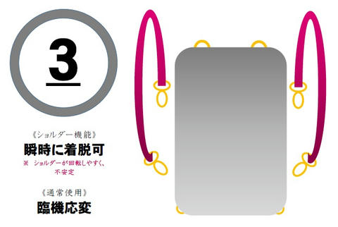 女性用ビジネスPCリュックショルダー案3