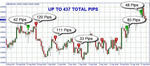 gbpusd-pf.jpg