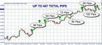 audusd-pf.jpg