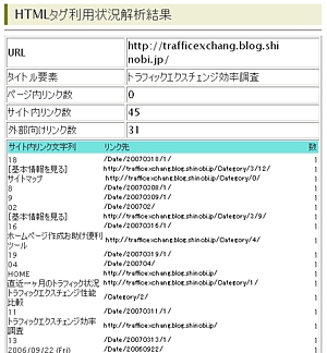 解析結果例