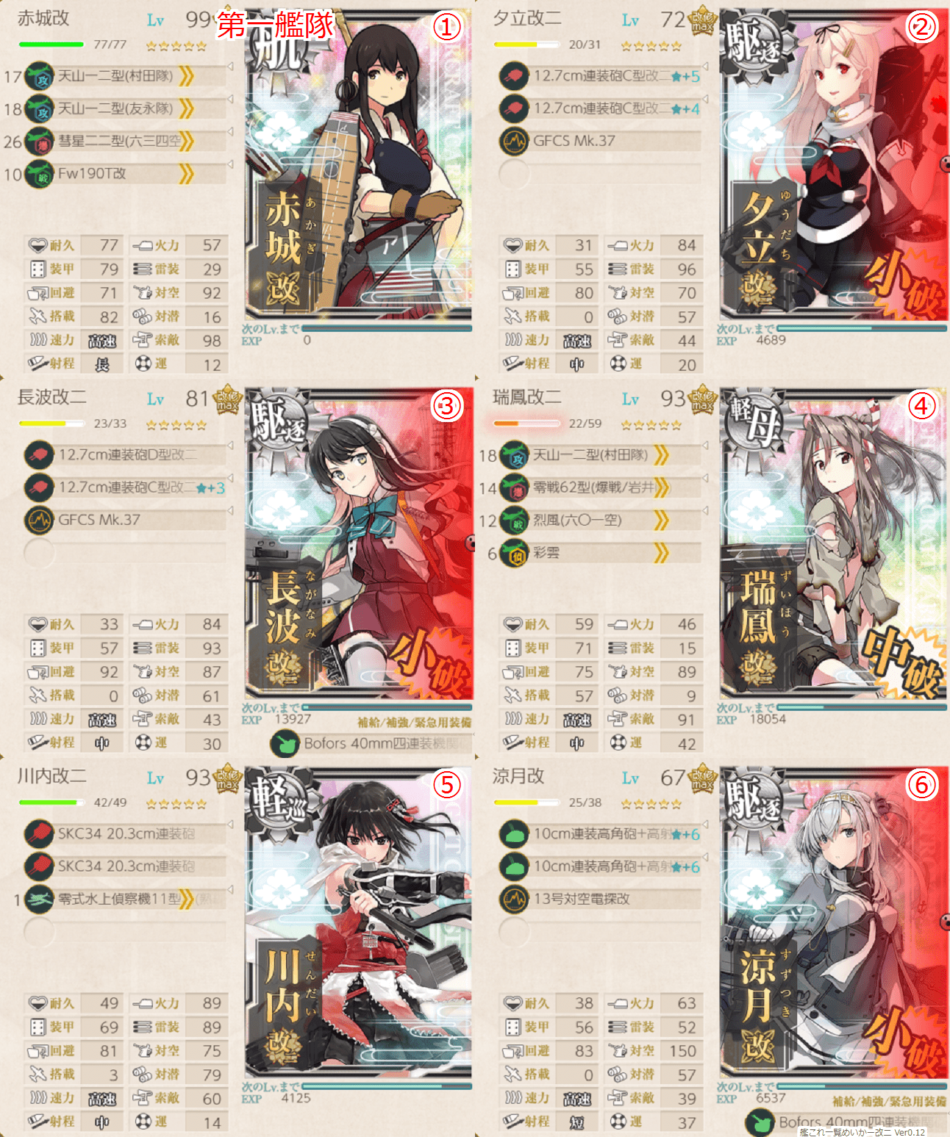Extra Operation 沖ノ島沖 沖ノ島沖戦闘哨戒 2 5 ゆるゆる提督の艦これプレイ