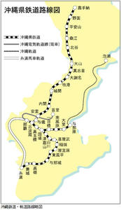 戦前鉄道