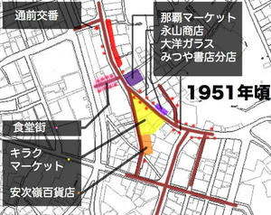市場通り