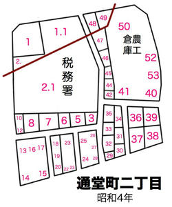 2丁目