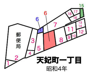 1丁目