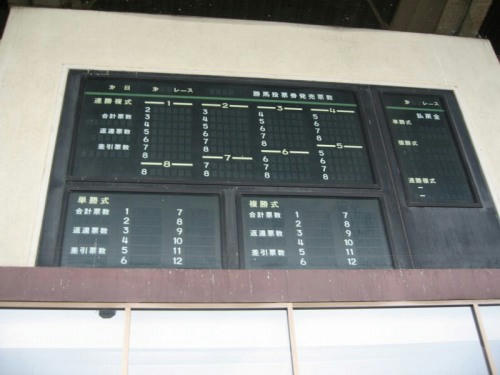 帯広競馬場