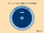 資料その2