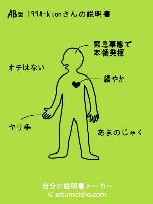 自分説明書