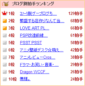 ランキング