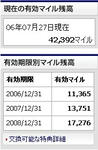 JAL年度別積算マイル