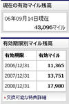 JMB20060914A