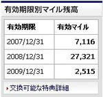 JMB2006年まとめ