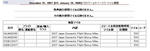 日本500マイルキャンペーン_20080125