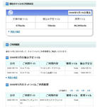 ネットマイル（Netmile)の履歴_20080520