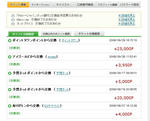 ポイントタウンＰｅＸ_20080929