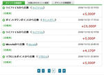PeX残高_20081022