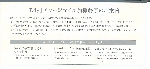 UAカードEdyチャージ終了_20081023