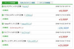 ＰｅＸポイント残高_20081218