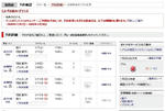 韓国特典旅行旅程_20090108