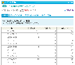 チャンスイットポイント交換_20090605