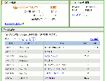 Yahooポイント残高_20090921