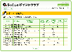 Suicaポイント残高_20091112
