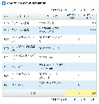 ネットマイル→Yahoo!ポイント交換申請_20091205