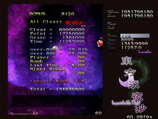 Lunatic Claer