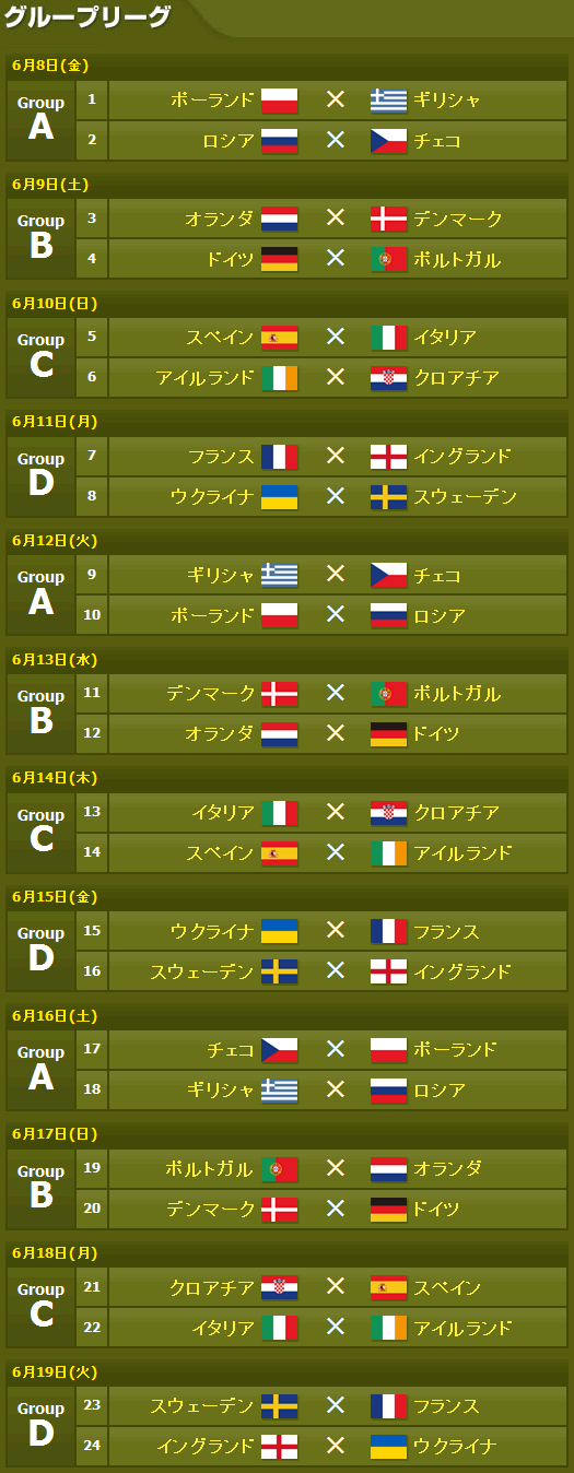 グループリーグ　日程