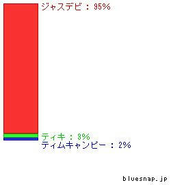 seibun_graph.jpg