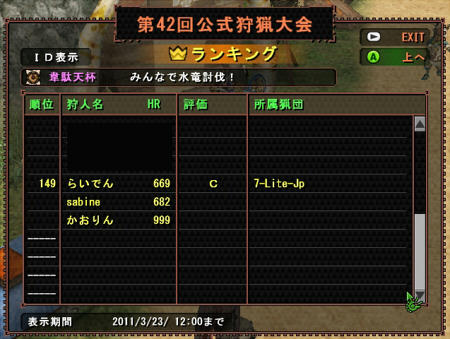 猟団韋駄天。あいかわらず３人で。