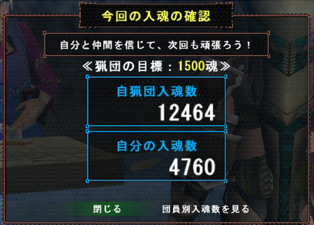 今回の入魂はこんな感じでした。あとちょっとで5000でした。
