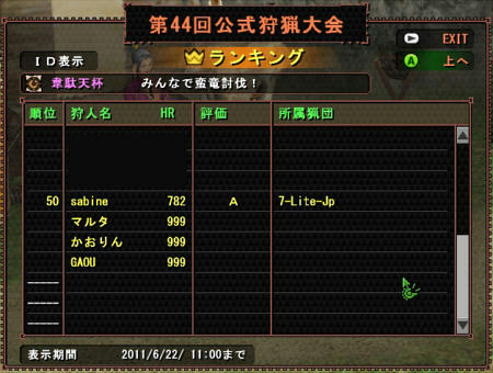 参加した人が少ないとはいえ、やっぱりちょっとうれしいな。