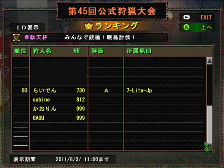 みんなでガンスでヒプノック！