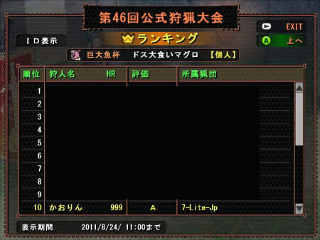 Aランクだったようです。はい。