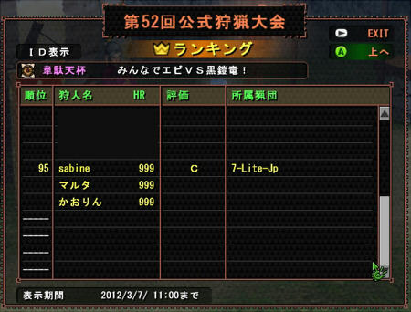 団韋駄天の結果でいす。
