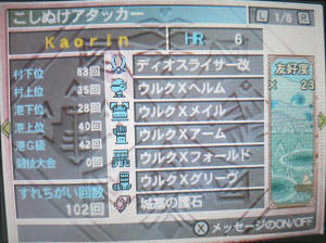 こしぬけです。基本こしぬけです。