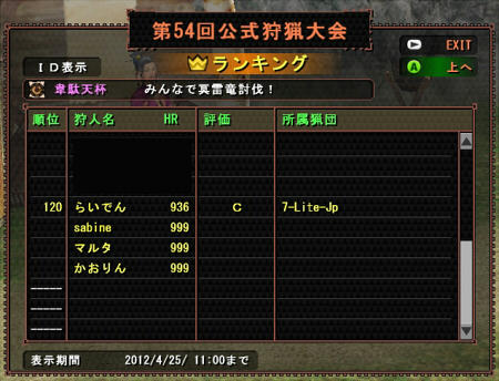 団韋駄天の結果はこんな感じでした。