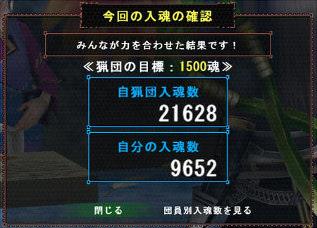 こんなに入れることはもう今後ないんじゃないかと・・。