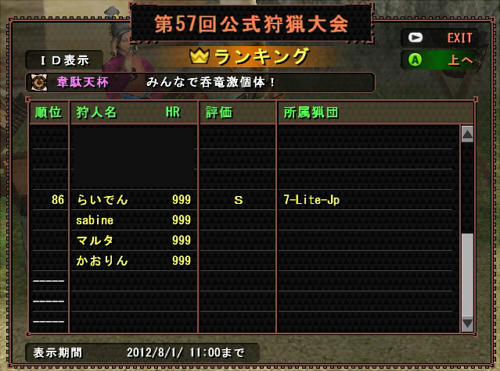 団韋駄天の結果はこんなかんじでした。