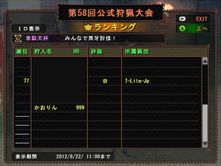 団韋駄天はこんな結果に。