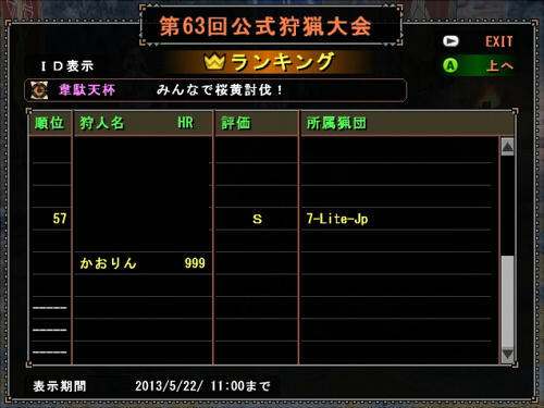 みんなお付き合いありがとうでした！